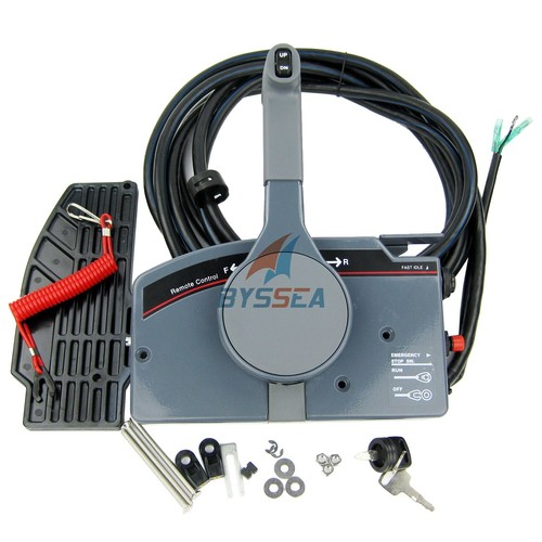 Scatola telecomando - scatola,